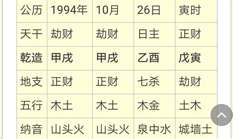 五行缺火的名字